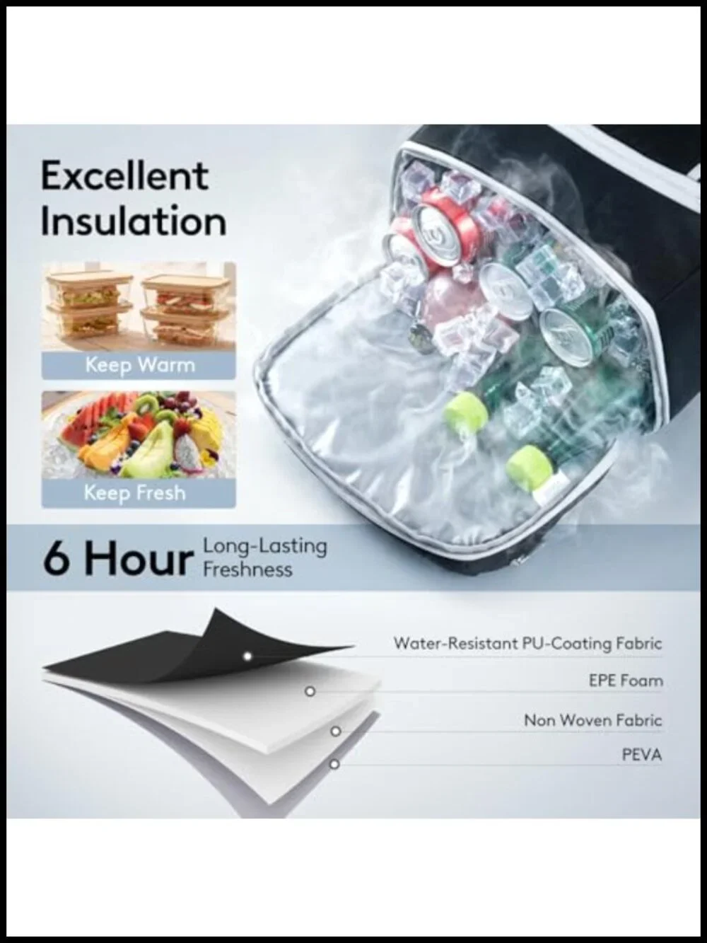 Insulated Cooler Backpack 30 Can Capacity Leakproof Picnic Hiking